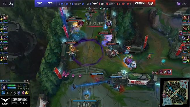 生命周期价 生命周期价