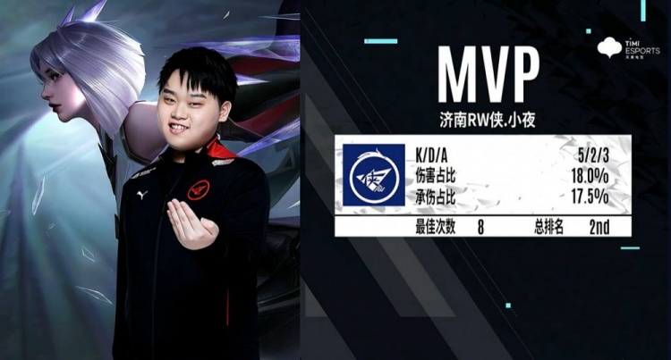 力量优先日 力量优先日